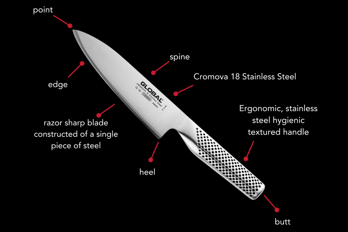 Knife Anatomy: Understanding the Parts of a Global Knife