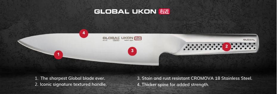 Ukon Knives Collection